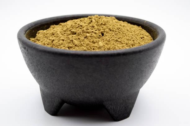 How Many Grams of Kratom Are in a Capsule?